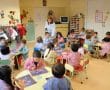 CFGS: Educación Infantil
